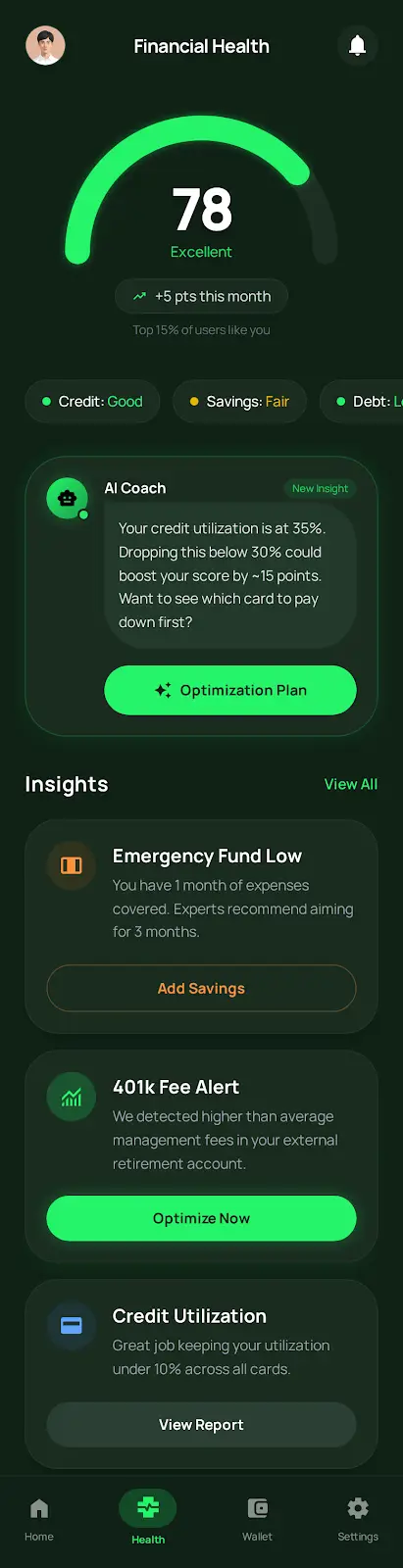 Your Financial Health Score