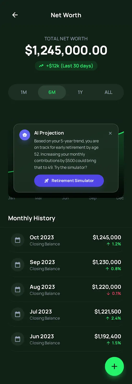 Watch Your Wealth Grow